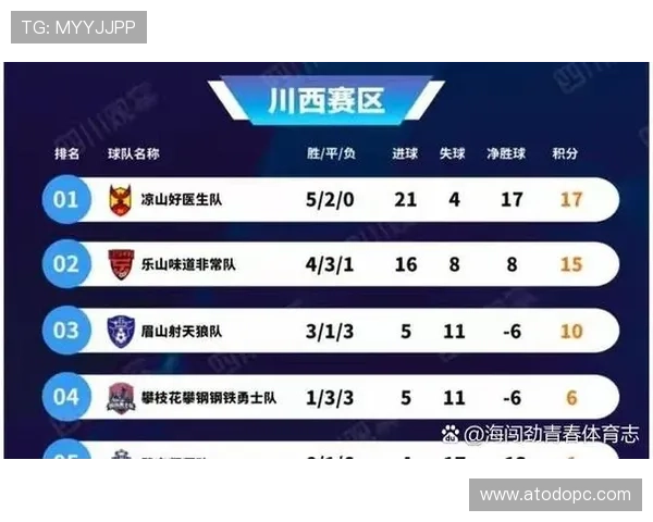 飞踹裁判球员日火瓦体遭五年禁赛